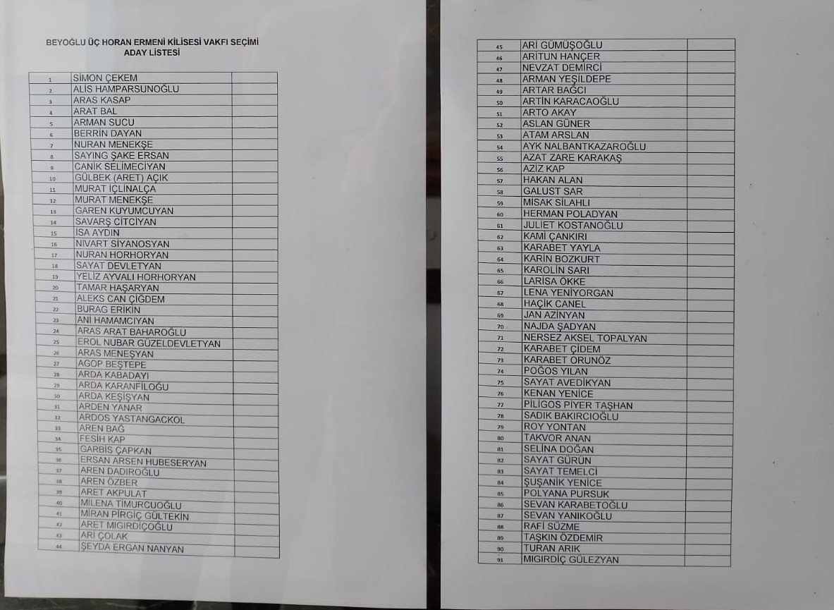 Üç Horan yönetimi için asil ve yedek üye başvuruları netleşti